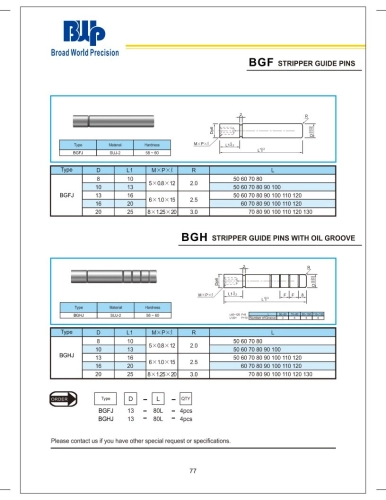 BGF Stripper Guide Pins