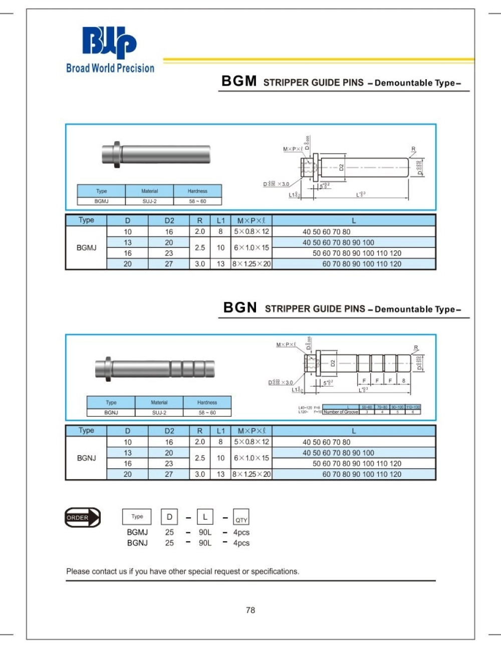 BGM stipper Guide Pins (Demountable type)