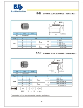 BGK Stripper Guide Bushings (Oil Free type)