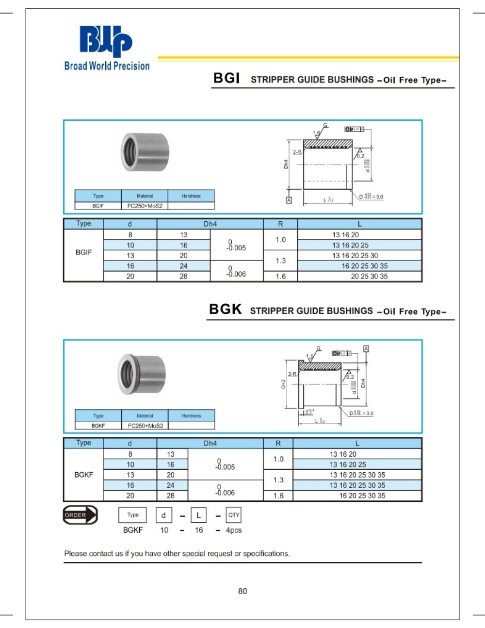 BGK Stripper Guide Bushings (Oil Free type)