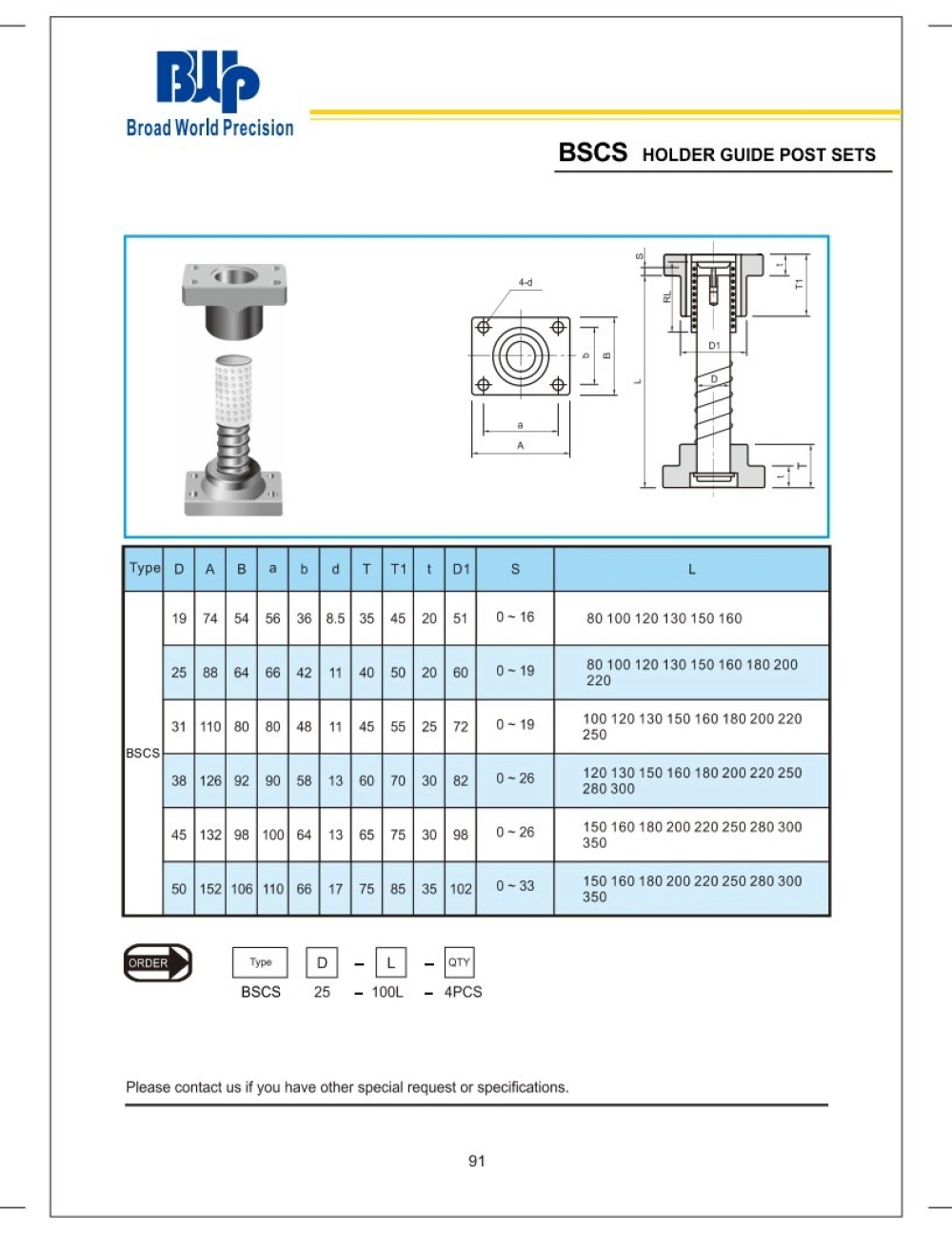 BSCS Holder Guide Post sets