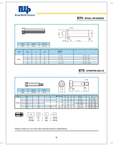 BTH Spool Retainers