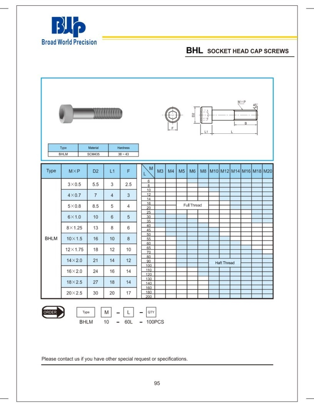 BHL Socket Head Cap Screws