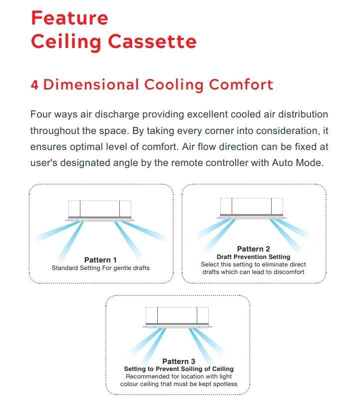 Acson Ceiling Cassette Non-Inverter R32 1.0HP untill 3.0HP  A3CK10C/ A3CK15CF/ A3CK20FF/ A3CK25FF/ A3CK30FF  Air Conditioner / Air Cond  Deliver by Seller (Klang Valley area only)