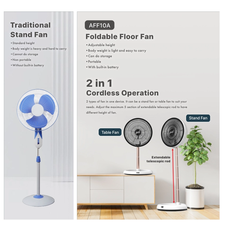 Acson Foldable Floor Fan AFF10A Cordless Operation