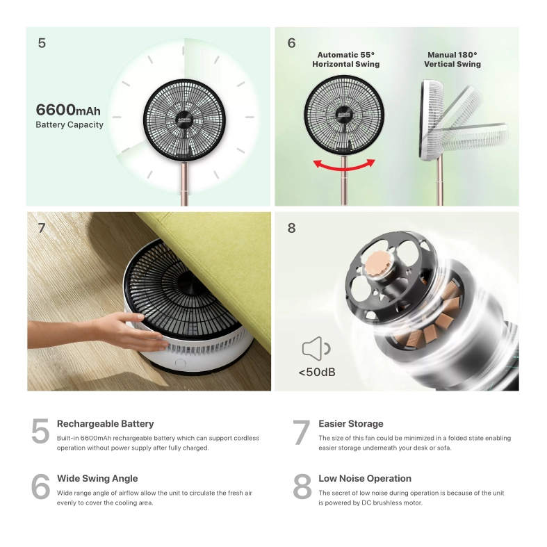 Acson Foldable Floor Fan AFF10A Cordless Operation