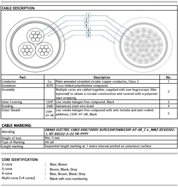 DRAKA LV POWER CABLE - LSHF - Armoured(SWB) CU/XLPE/LSHF/SWB/LSHF-AT-AR 600/1000V TO IEC605201-1, IEC332-22 POWER Cable Onshore Power & Instrumentation Cables Malaysia, Selangor, Kuala Lumpur (KL), Subang Jaya Supplier, Distributor, Supply, Supplies | Electplus Industry Sdn Bhd