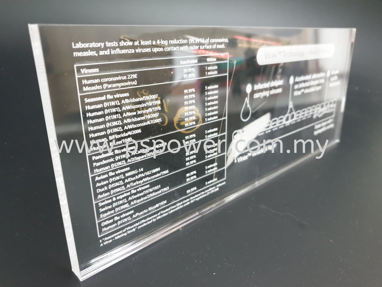 Laser Engraving Service on Clear Acrylic