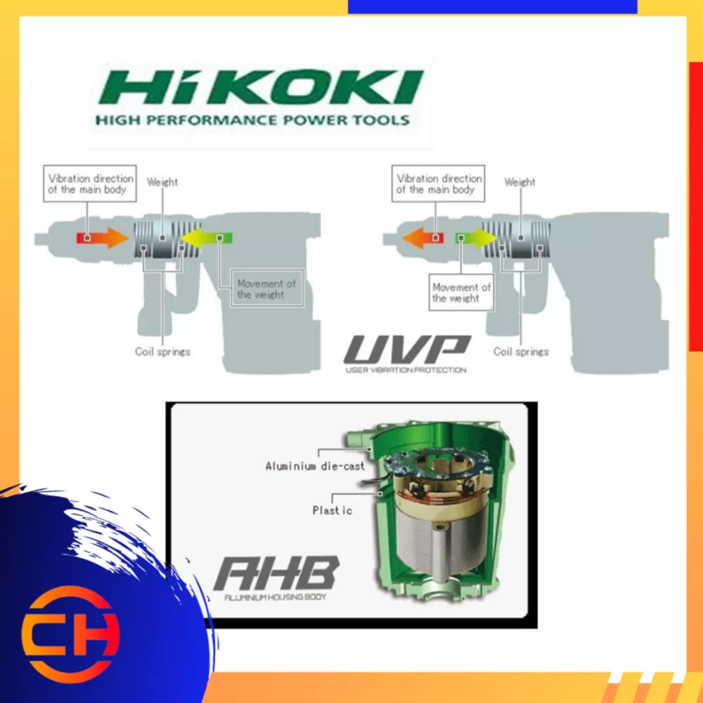 HIKOKI H45MEY DEMOLITION HAMMER