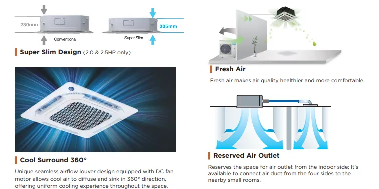 Midea 2.0HP R32 Inverter Ceiling Cassette  MCX-24CRFNX 