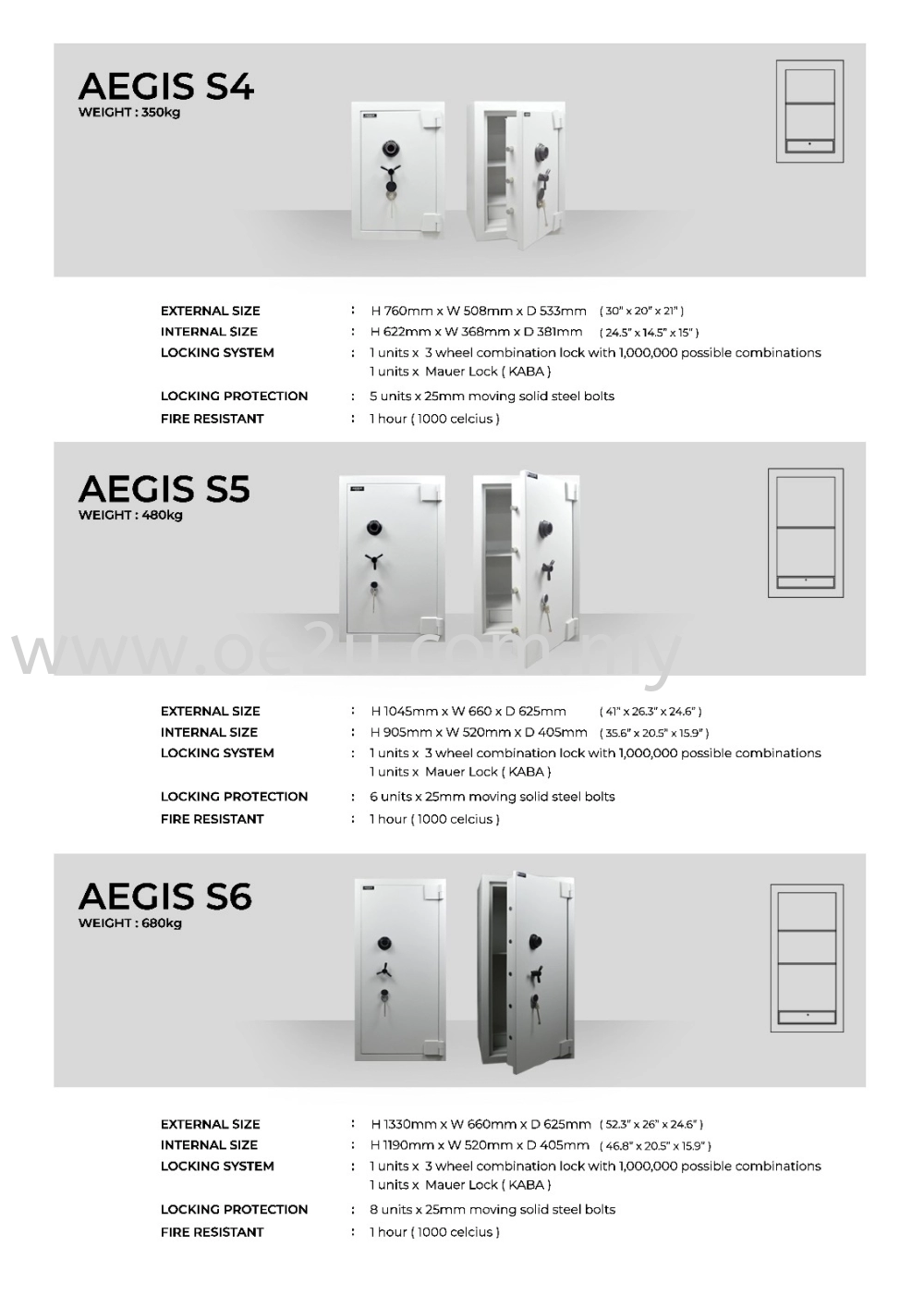 AEGIS S5 Home Safe_480kg