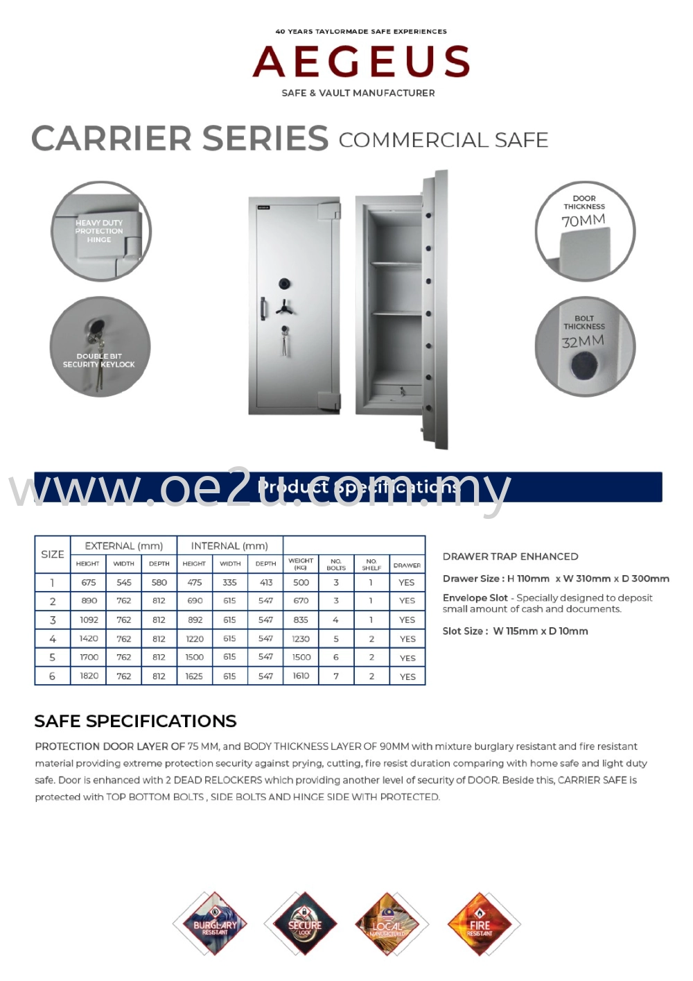 Carrier Safe Safe (XL6)_1610kg