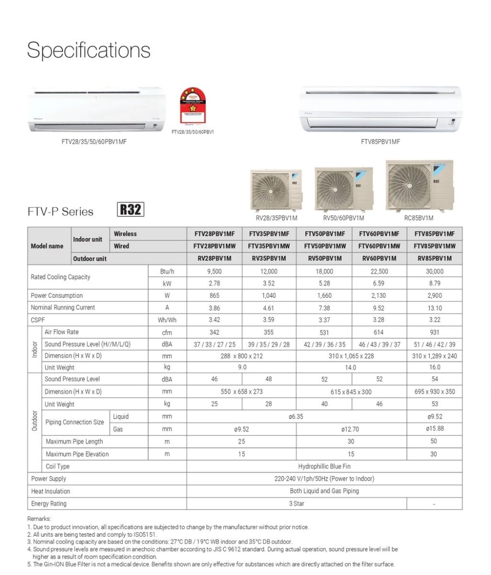 DAIKIN Standard Non Inverter Air Conditioner 2.0HP