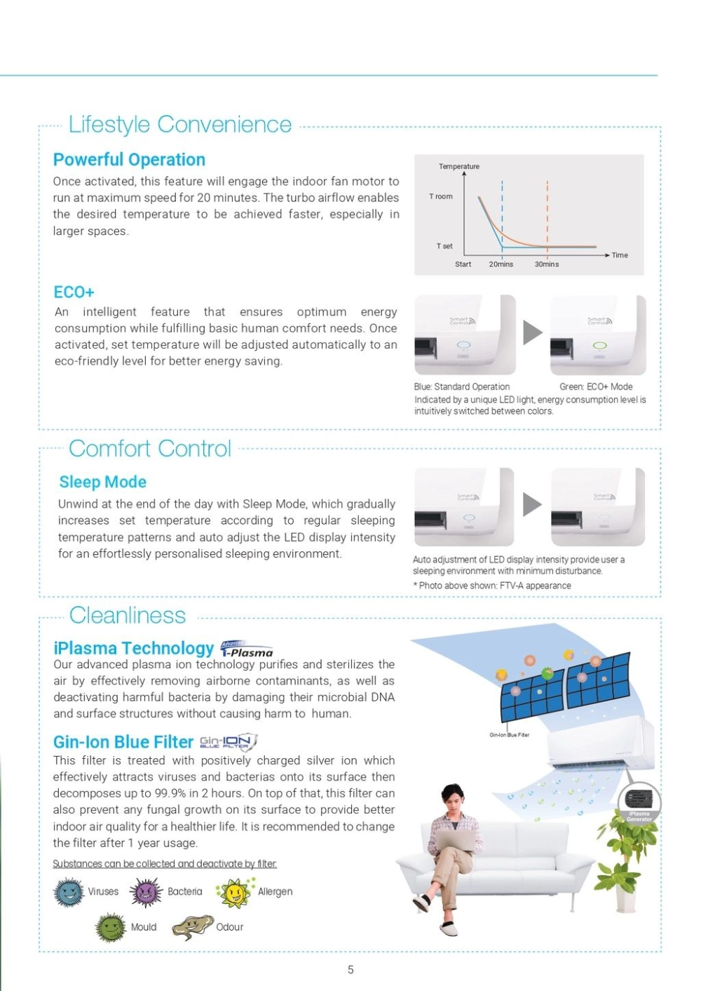 DAIKIN Standard Non Inverter Air Conditioner 2.5HP