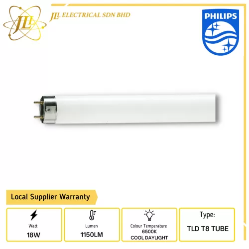 PHILIPS 18W/965 1150LM 6500K COOL DAYLIGHT 2FEET TLD T8 TUBE 928043596581