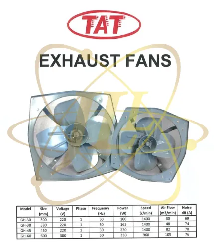 TAT VENTILATOR EXHAUST FAN [300MM/380MM/450MM/600MM]