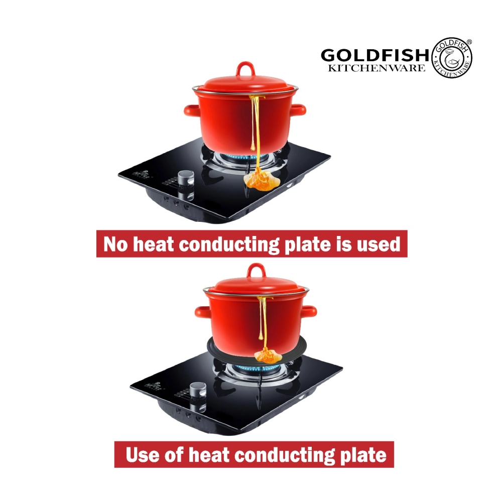 Heat Conduction Plate