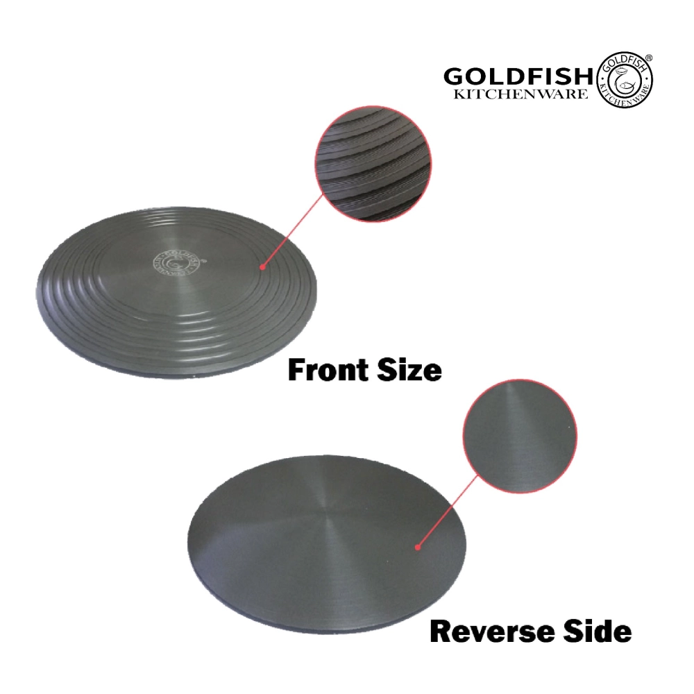 Heat Conduction Plate