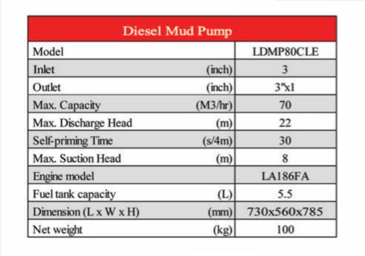 LAUNTOP 3" LDMP80CLE TRASH PUMP / MUD PUMP C/W LA186 DIESEL ENGINE (ELECTRIC START / WITHOUT BATTERY)