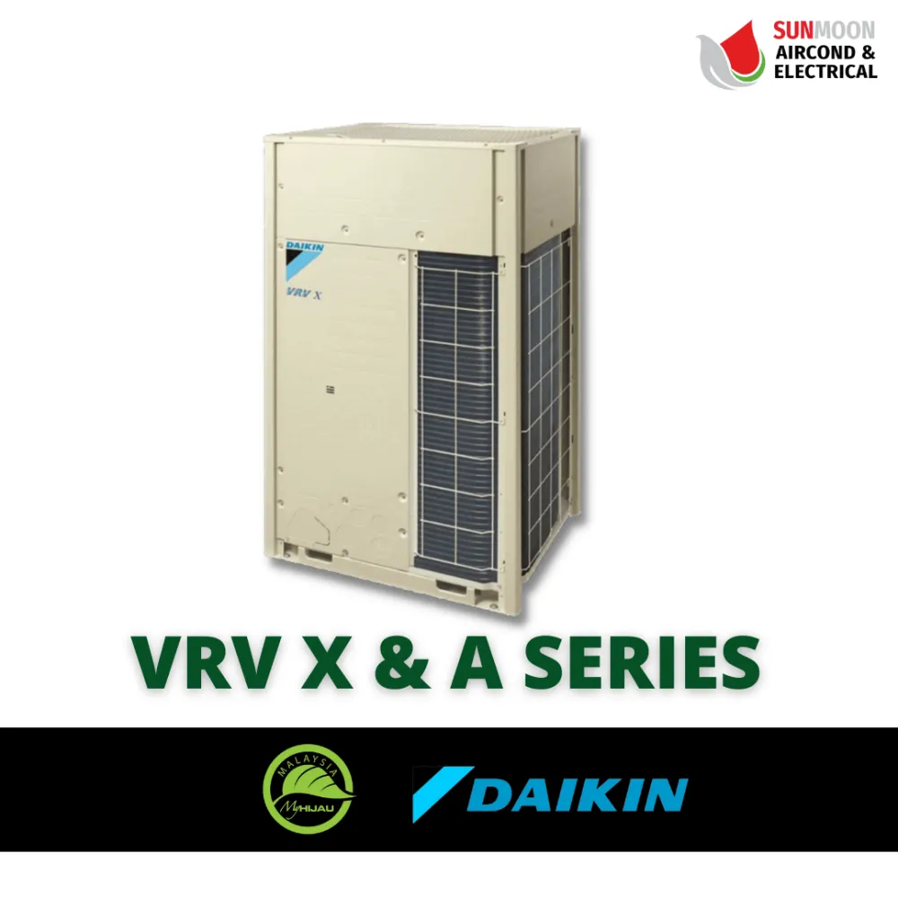 NEW AIRCOND 2.5HP MIDEA ALL EASY PRO SERIES - R32 INVERTER 5 STAR ...