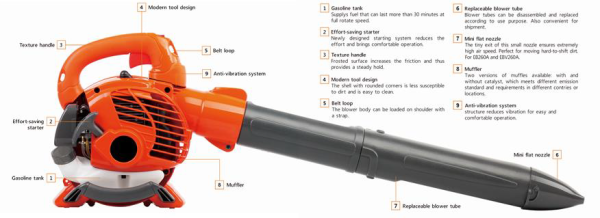 OMC- 2 HANDHELD BLOWER EB260A/EBV 260A BLOWER AGRICULTURAL Selangor, Klang, Malaysia, Kuala Lumpur (KL) Supplier, Suppliers, Supply, Supplies |  Meng Fatt Machinery Services Sdn Bhd