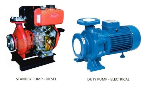 Hose Reel Pump System