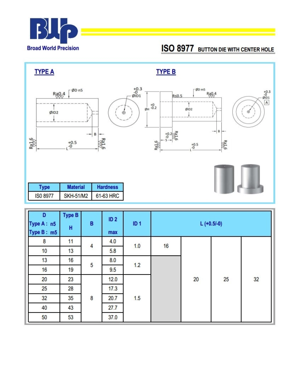 ISO 8977