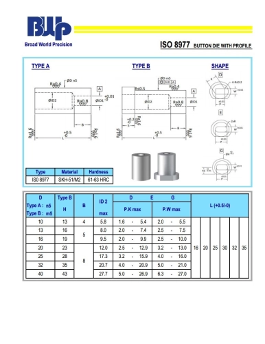 ISO 8977 BUTTON DIE WITH PROFILE