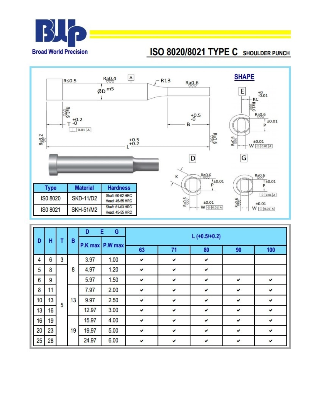 ISO 8020 8021 TYPE C SHOULDER PUNCH