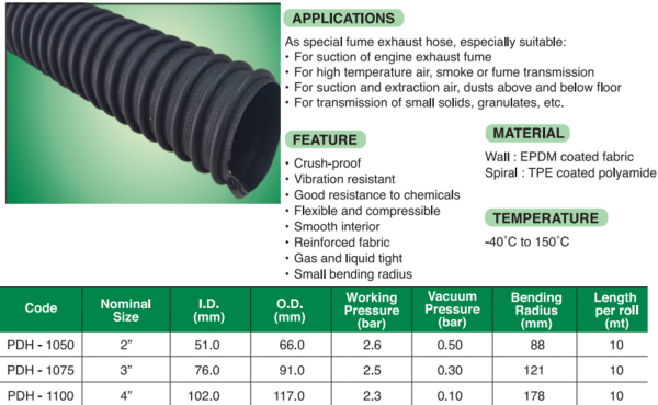 Fume Exhaust Hose - Resistant to 150C HOSE & TUBE Pasir Gudang, Johor, Malaysia The Best Value of Power Tools, High-Quality Industrial Hardware, Customized Spare Part Solution  | LW Industrial Supply Sdn. Bhd.