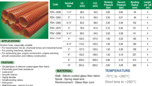 Silicone Duct - Double Ply HOSE & TUBE Pasir Gudang, Johor, Malaysia The Best Value of Power Tools, High-Quality Industrial Hardware, Customized Spare Part Solution  | LW Industrial Supply Sdn. Bhd.