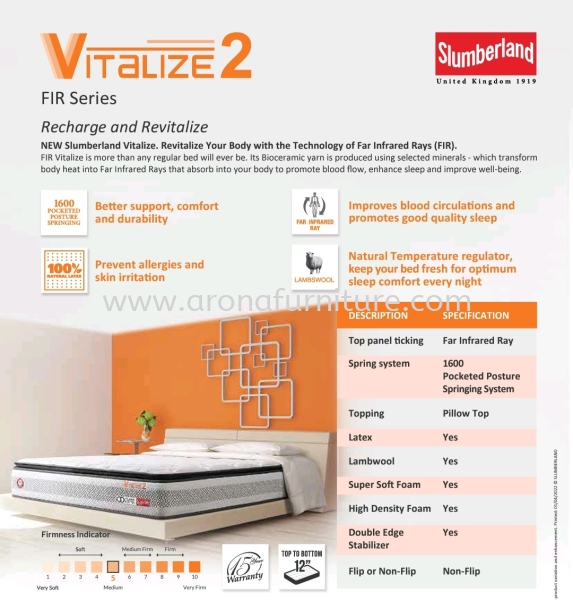 Slumberland Vitalize 2 Far Infrared Ray Series Slumberland Bed Store Johor Bahru (JB), Malaysia, Skudai Supplier, Suppliers, Supply, Supplies | Arona Furniture Sdn. Bhd.