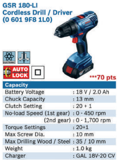 GSR 180-LI Cordless Drill Driver - 0 601 9F8 1L0 BOSCH POWER TOOLS BOSCH POWER TOOL MACHINERY AND POWER TOOLS Pasir Gudang, Johor, Malaysia The Best Value of Power Tools, High-Quality Industrial Hardware, Customized Spare Part Solution  | LW Industrial Supply Sdn. Bhd.