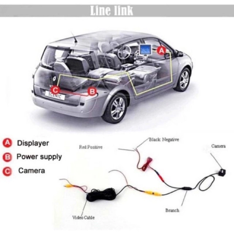 Toyota Vios 2007 - 2012 ( HS-8025 ) Car AHD  / CCD Rear View OEM Reverse Camera - A11617