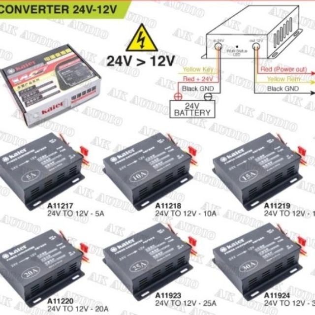 POWER SUPPLY CONVERTER