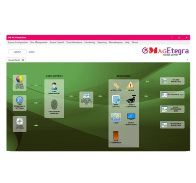 MagEtegra ME-ACSA.MAGNET Pro-advance Paid Version Access Control