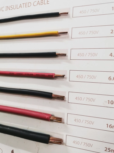 PLUS SIRIM PVC SINGLE CORE CABLE 