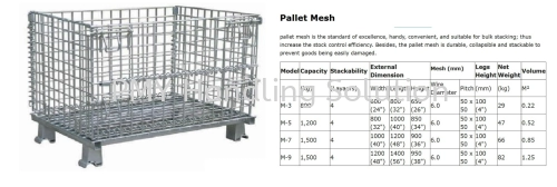 Pallet Mesh