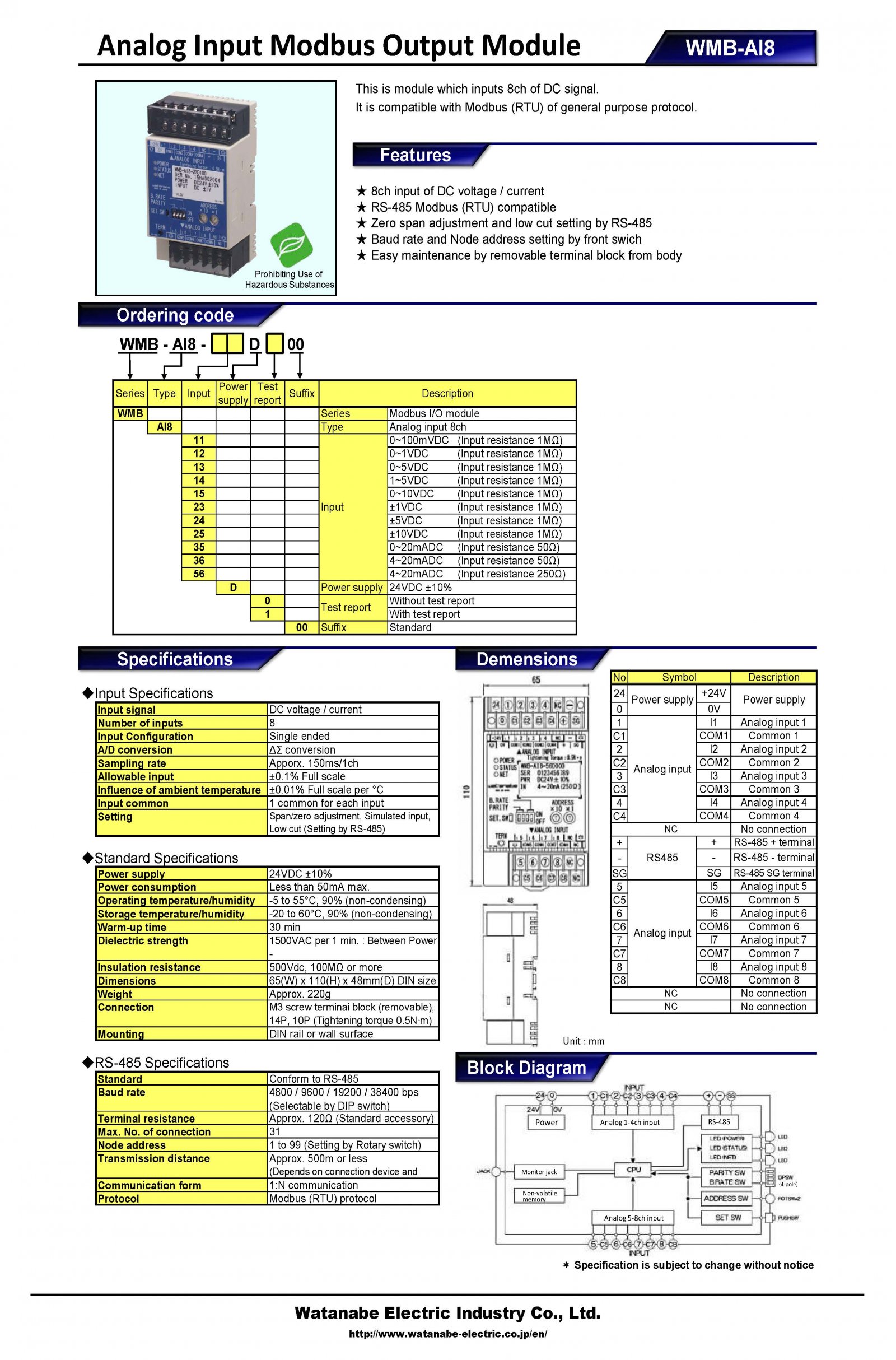 ANALOG INPUT MODBUS OUTPUT MODULE