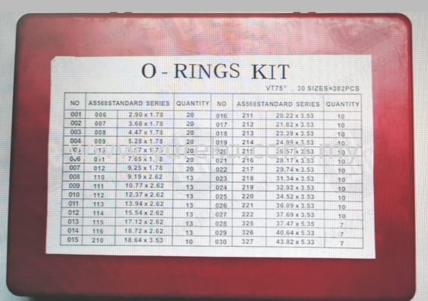 Oring Kit Oring & Cord Malaysia, Kuala Lumpur (KL), Selangor, Johor Bahru (JB) Manufacturer, Supplier, Supply, Supplies | Yureka Sdn Bhd