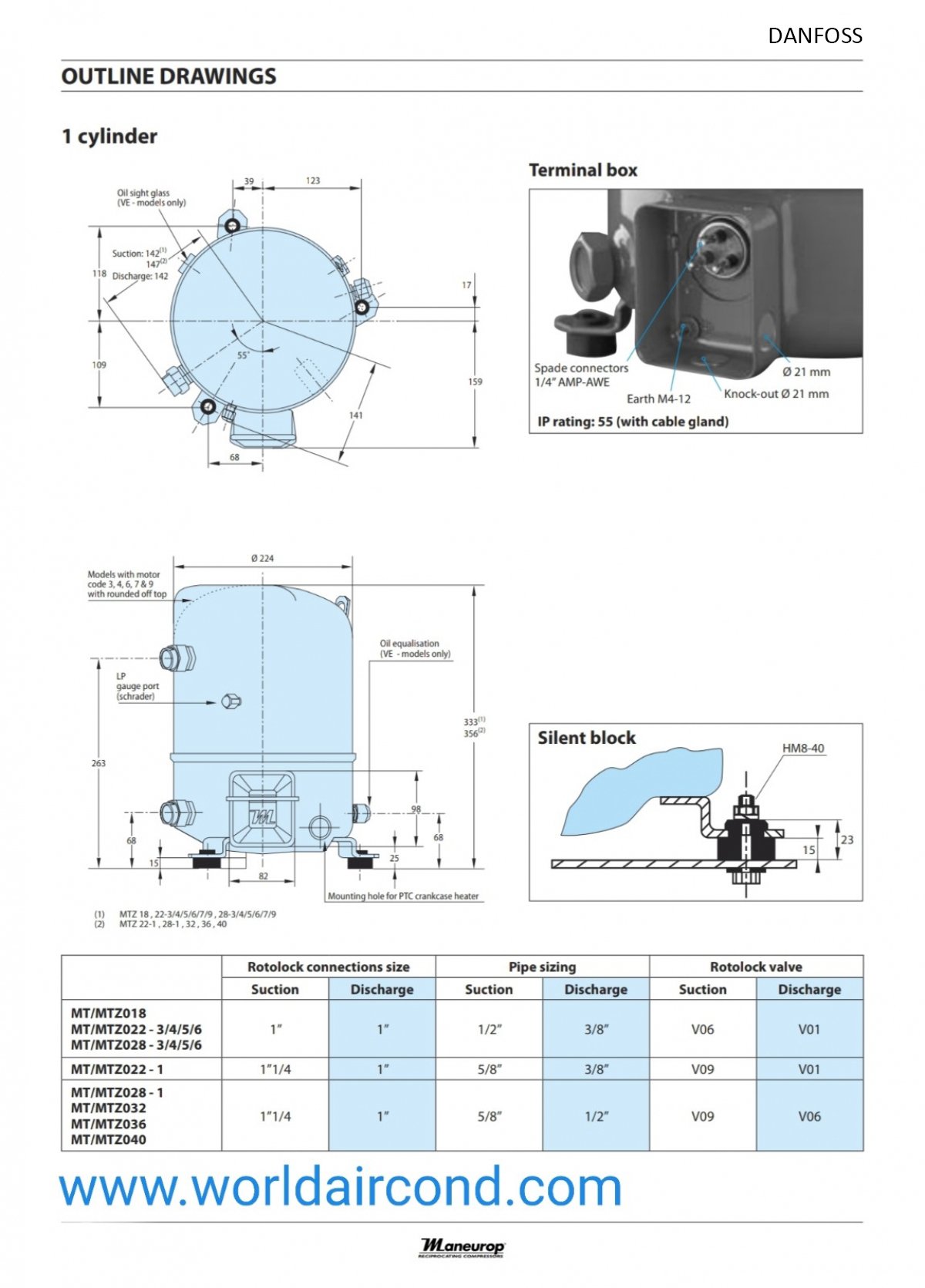 DANFOSS MANEUROP MT MTZ SCROLL SEMI HERMETIC SCREW COMPRESSOR PARTS AND ACCESSORIES