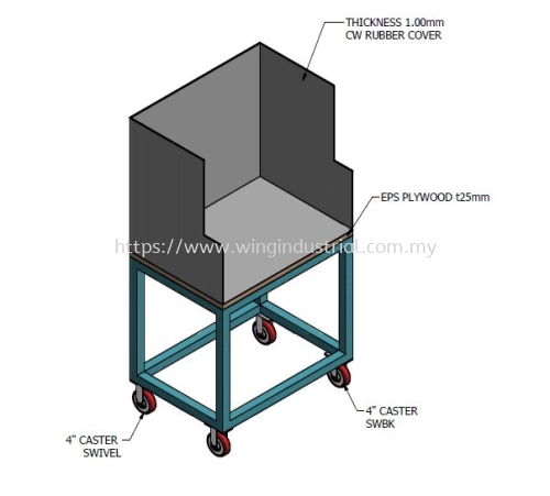 Chamfering Machine Trolley