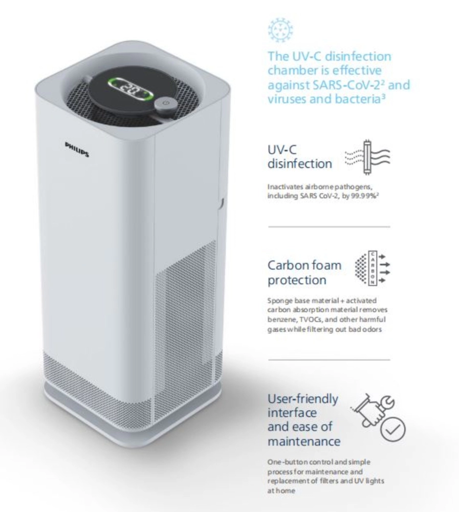 PHILIPS UVC AIR DISINFECTION HEPA FILTER UNIT G6 UVCA [SMALL/MEDIUM/LARGE] [WHITE/BLACK] [HEPA/NON-HEPA]