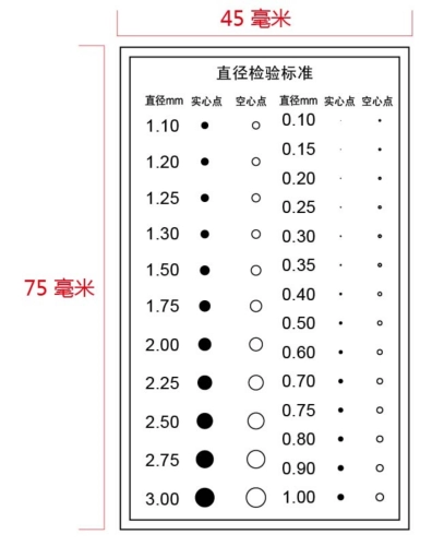 CRKS-08 Comparison Test Gauge 