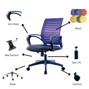 Office Chair Repair | Office Furniture Penang