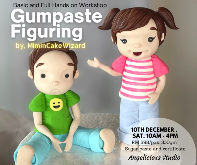 Basic Gumpaste Figuring