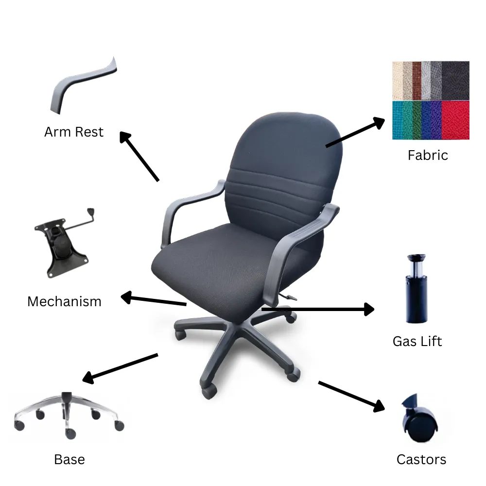 Fabric Office Chair Repair | Office Furniture Penang