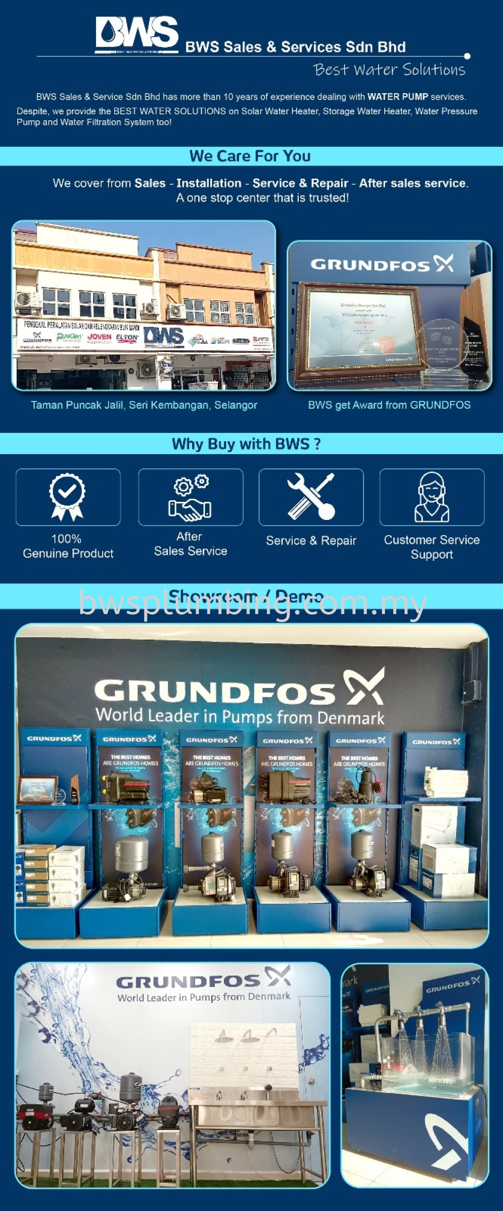 Grundfos CMBE TWIN 3-62 Variable Speed Water System Pump