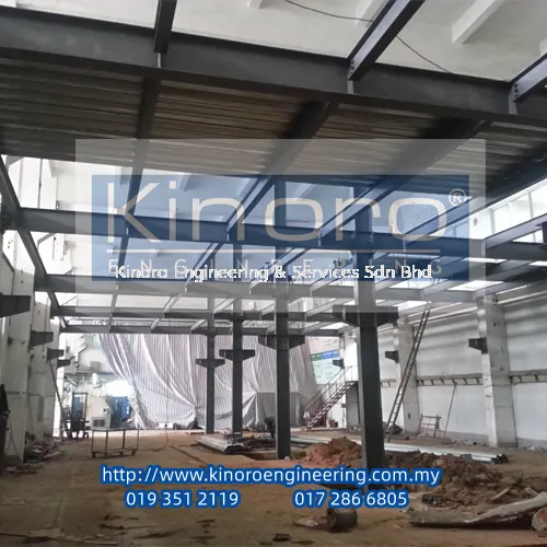 Steel Platform / Mezzanine Floors