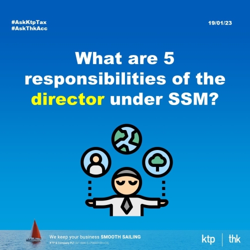 What are 5 responsibilities of the director under SSM?